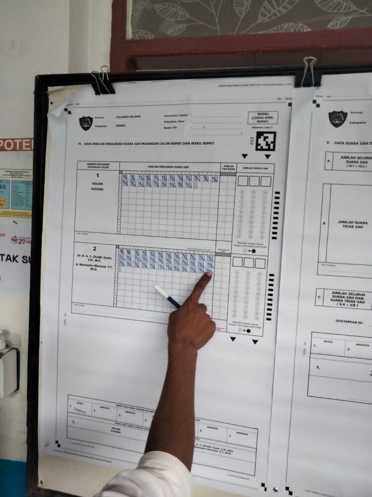 Chaidir-Muetazim Unggul Di TPS Suhartina Bohari