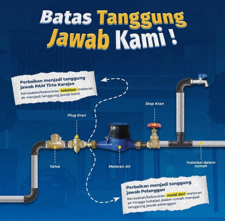Tingkatkan Pelayanan, PAM Tirta Karajae Edukasi Pelanggan tentang Tanggung Jawab Perbaikan Instalasi Air
